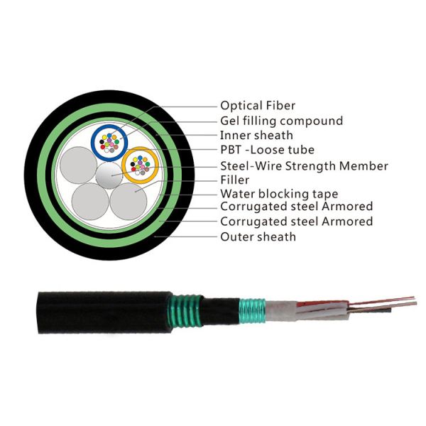 Water Blocking Double Armoured Fiber Optical Cable Anti Ant Outdoor Optical Cable