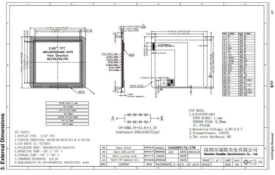LCD изготовление 4 дюймовый цветный TFT LCD модуль 480x480 пикселей квадратный сенсорный экран