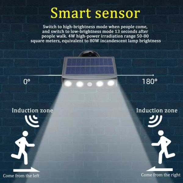 3000k - 6000k Lumière solaire murale 100lm/w Sensor PIR Lumière murale pour jardin de patio