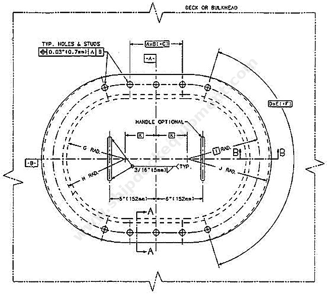 Semi-Flush Bolted Marine Manhole Cover | ASTM F1142 Oiltight & Watertight Deck Access
