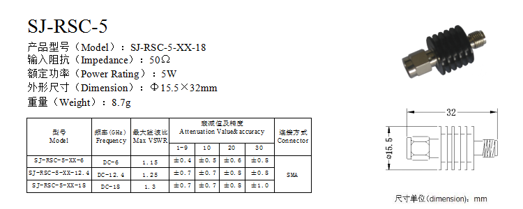 5W VSWR 1,15 1,3 1,25 коаксиальных исправленных амортизатора 15.5×32mm