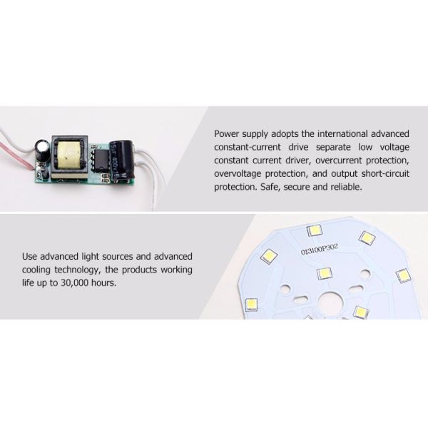 100ml/w 8W par38 LED par light wholesale