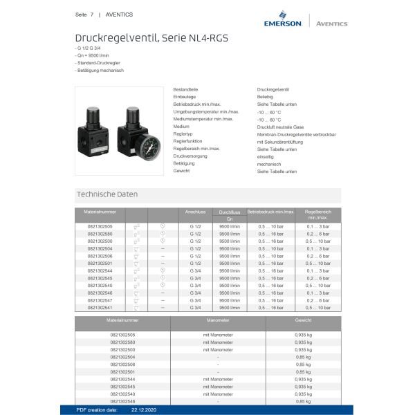 AVENTICS Die cast zinc Housing Pressure Regulator Series NL4 – RGS – 0821302505 G 1/2 G 3/4
