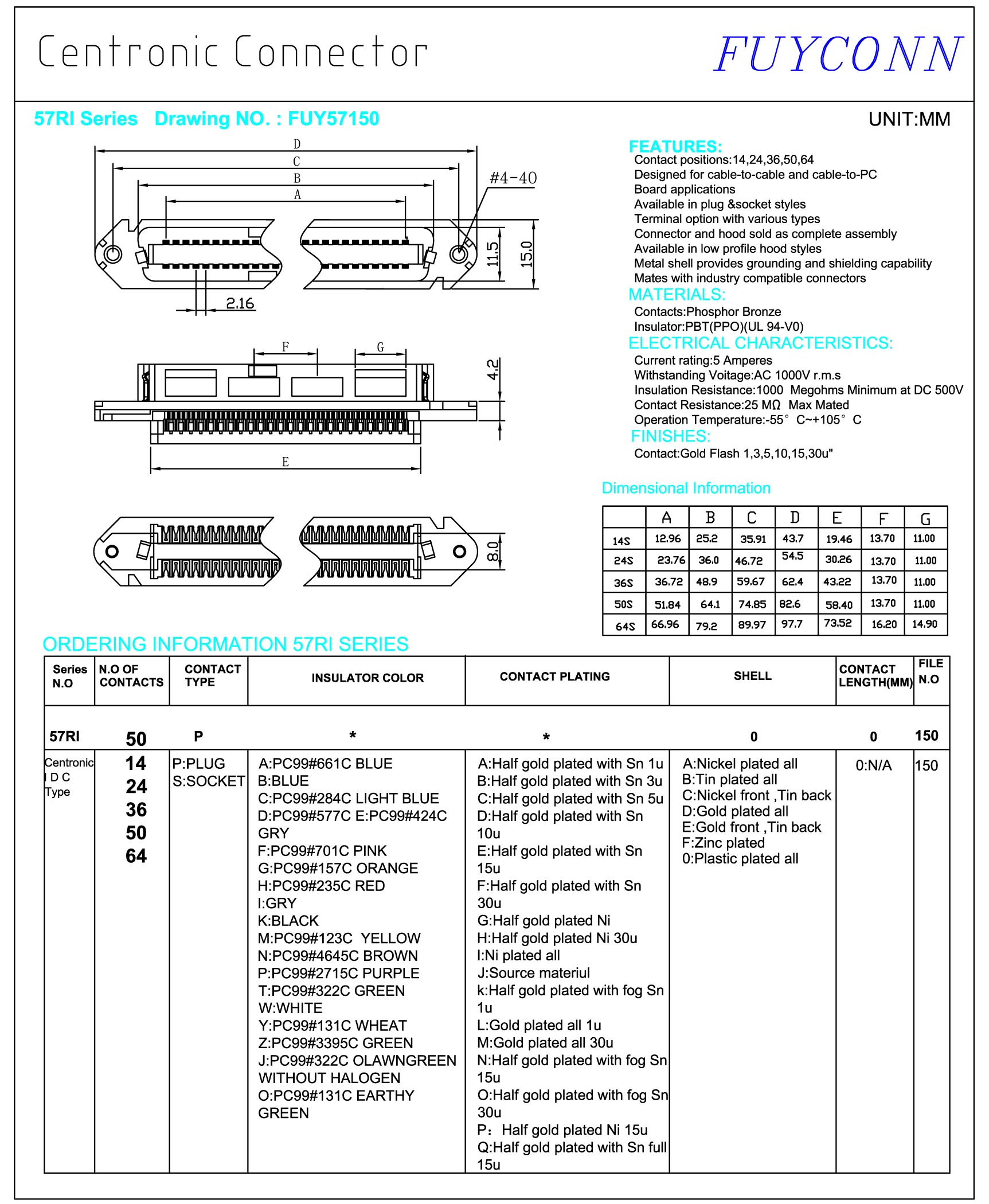 RJ21 разъём-розетка чемпиона IDC штепсельной розетки Pin плоского кабеля 36 с изолятором PBT
