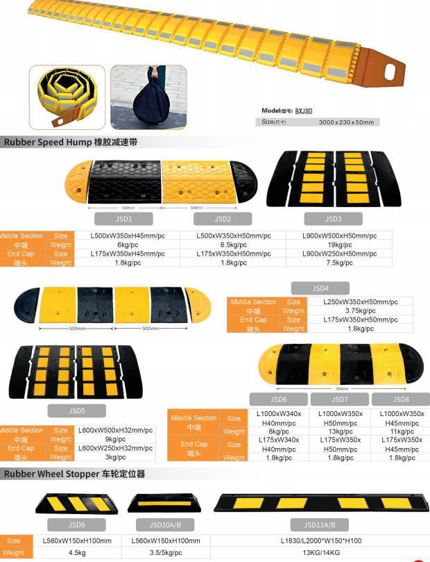 56cm High-Quality Recycled Rubber Wheel Stopper for Parking Safety