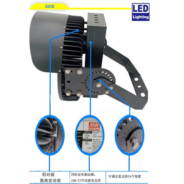 Round Football Stadium Lighting with 50000 Hours Working Lifetime LED Floodlight