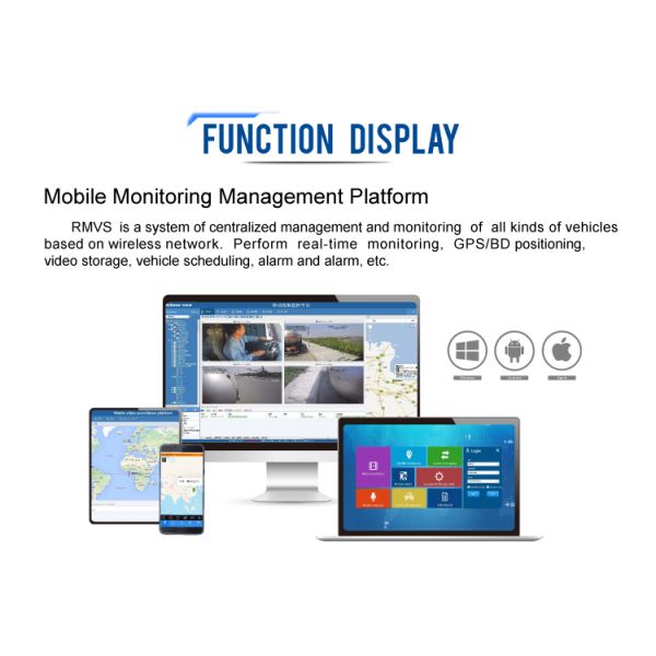 4ch транспортное средство мобильный Dvr мини-автомобиль черный ящик 4G GPS 1080p 256GB SD карта H.264 H.265