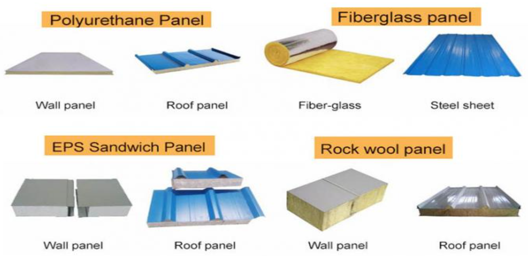 Commercial Steel Building and durable solution for businesses requiring scalable and adaptable industrial or commercial spaces