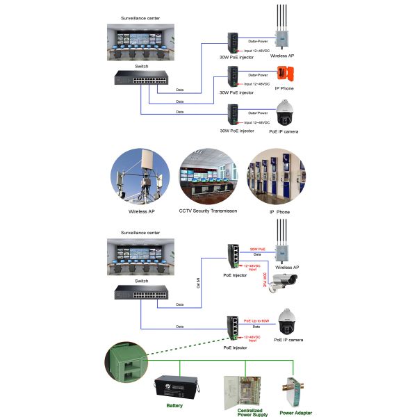 случай IP40 переходника 802.3at 10/100/1000M POE гигабита 30W алюминиевый