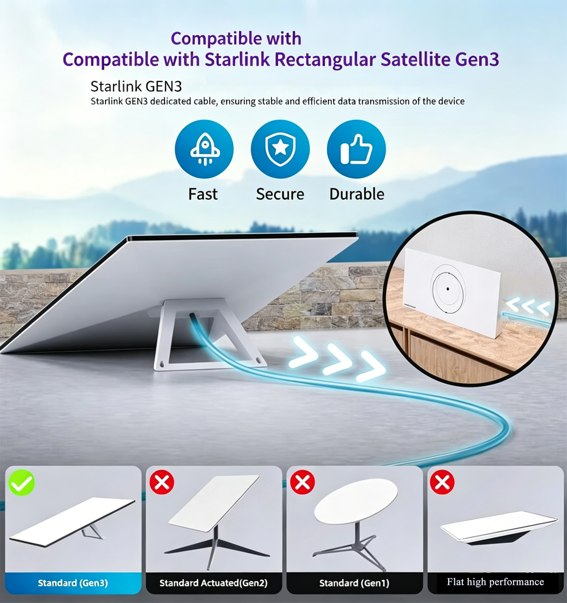 3rd Generation Straight Headed Rectangular Satellite Network Cable Gen3 Ethernet V3 Starlink Cable 10 Gigabit Shielded