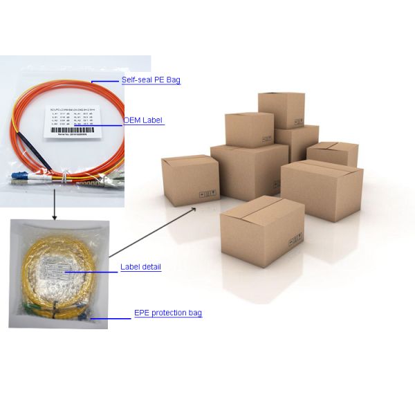 LC - SC  Mode Conditioning Fiber Optic Patch Cables Cord  MCP Customized Length Long Life span