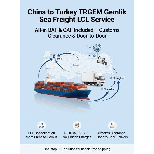 China to Turkey TRGEM Gemlik Sea Freight LCL Service with All-in BAF / CAF Included