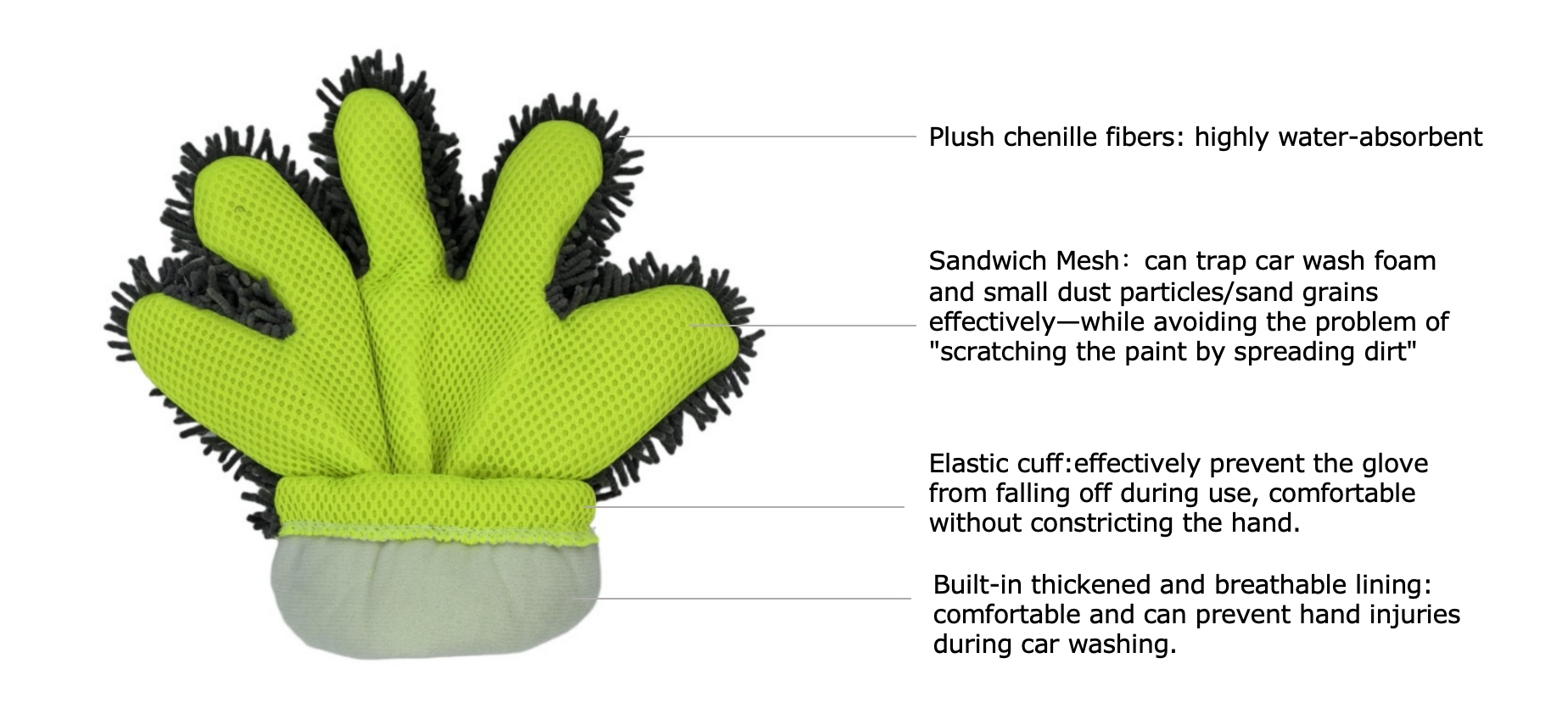 Chenille Five Finger Car Wash Gloves With Scrubbing Mesh