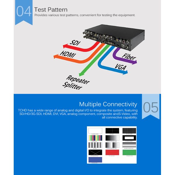 3G-SDI To VGA Converter Video To IP Converter With Splitter 7.5V-15V