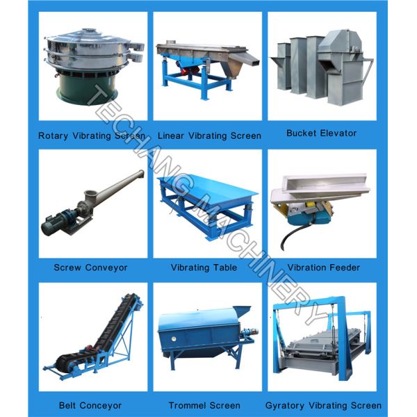 Grain Suction Machine Flexible Screw Conveyor , Flexible Auger Conveyor