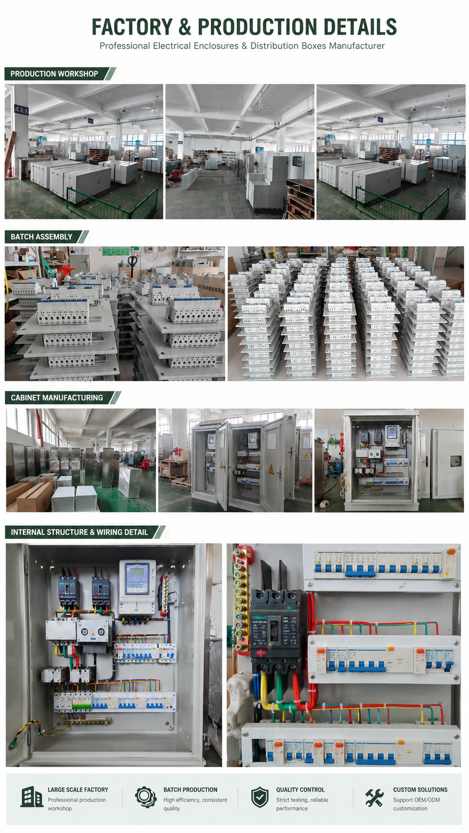 IP65 Outdoor Electrical Enclosure Assembly Metal Wall Mount Industrial Power Cabinet