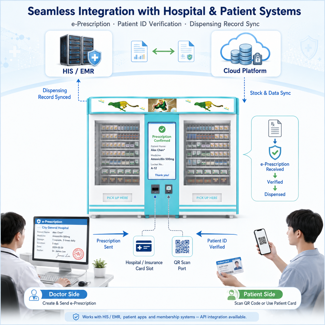 Winnsen Contactless Isolation Ward Medicine Dispenser Touchless Pickup for Infection Control