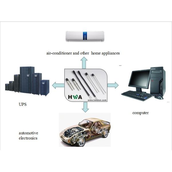 NTC Thermistor MF52 Temperature Sensor Thermistor Small Size Moisture Resistant