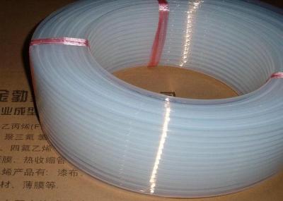 Clear Heat Shrink Pure PTFE 100% Virgin PTFE Tube Self - Lubricating