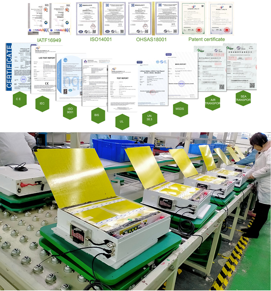 Положите установленное накопление энергии на полку 48v 100ah батареи Lifepo4 для дома