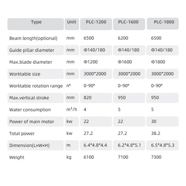 3200x2000x80 мм Размеры рабочего стола Инфракрасная мостовая резальная машина для резки гранита