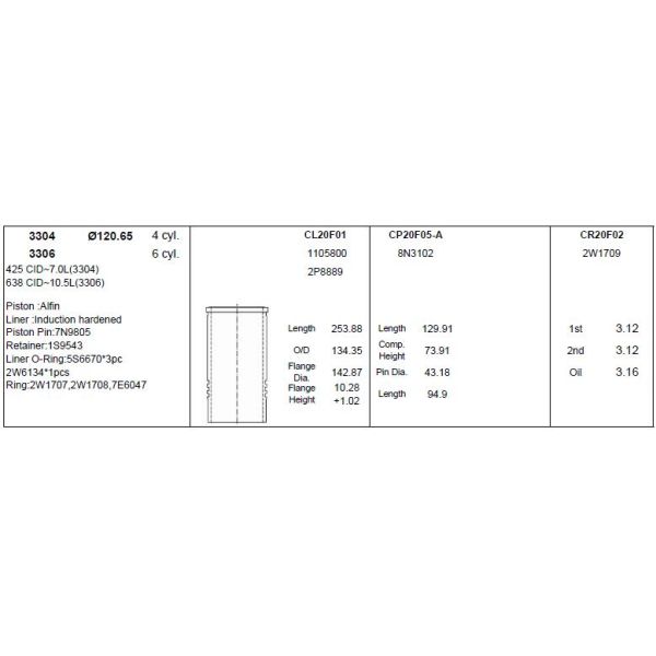  3304 / 3306 Diesel Engine Piston 8N3102 120.65mm Diameter
