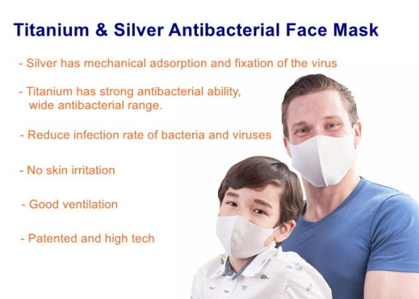FFP2 N95 Silver-coated Face Mask With Antimicrobial Medical Textiles