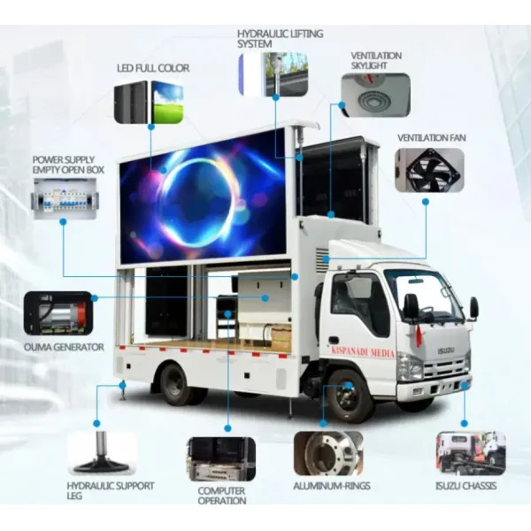 Good Price Three-Sides Expansion Mobile Stage Truck for Roadshow and Advertising