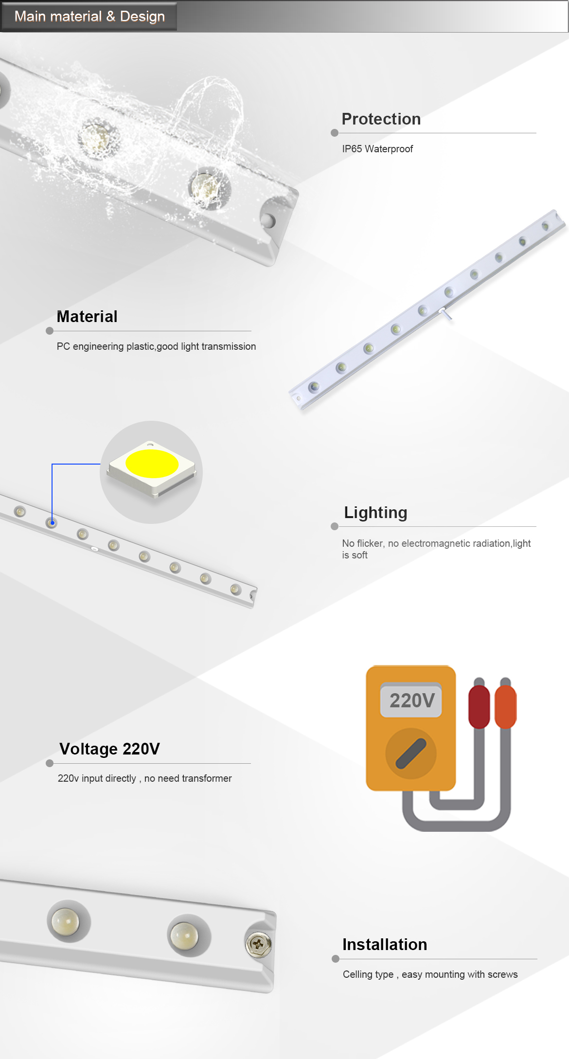 ONN X7A LED Freezer Light IP65 12W Heat Dissipation Commercial Refrigeration LED Lighting
