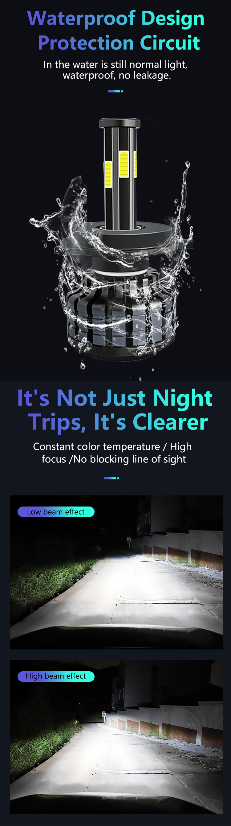 Metal H1 H4 H11 9005 White Color Car Universal LED Headlight Bulbs