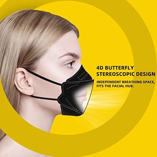 Soyoungs 4 Layer Medical Respirator KN95 Dust Mask 46182001