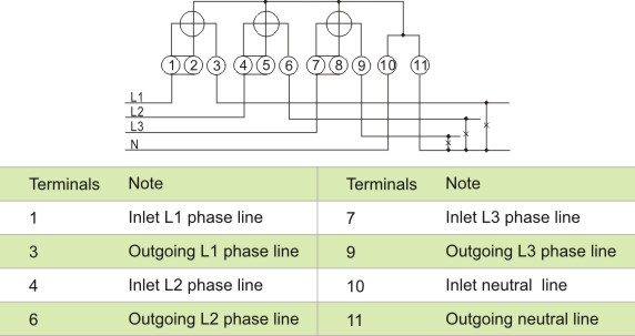 Black Accuracy 2.0 Three Phase Energy Meter With Glass Window Bakelite Base