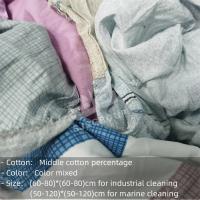 Lint free 100% Cotton Strong Oil Absorption IMPA NO 232910 Cutting Coloured Bed Sheets Rags