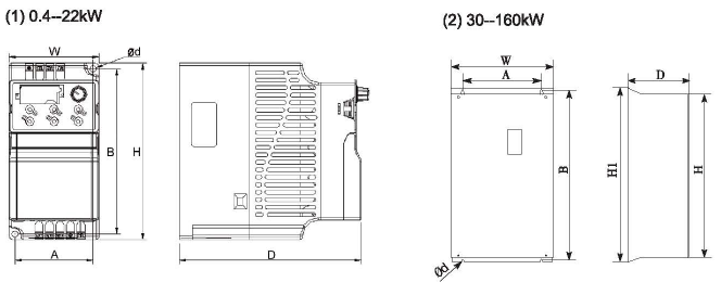 90кВ 110кВ 380в 440в Переменная частота переменного тока Инвертор
