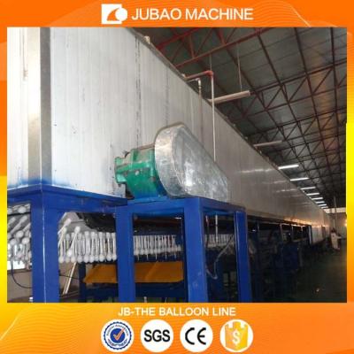 Fabricantes & fornecedores da máquina do balão