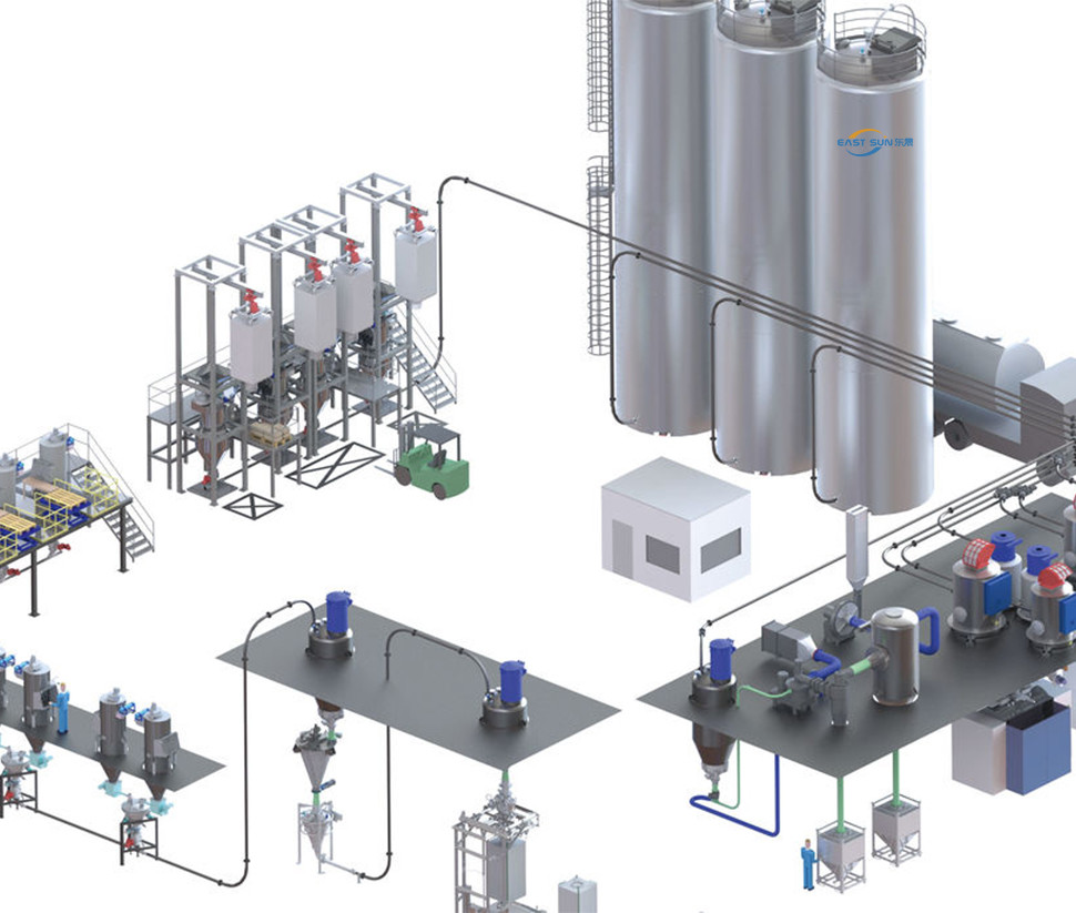 Washable белый порошок полиамида PA горячий плавит для передачи тепла