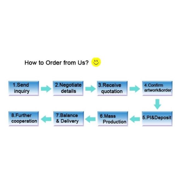 Three Side Seal 0.09mm Resealable Cigar Ziplock Bags Tobacco Humidor Bag