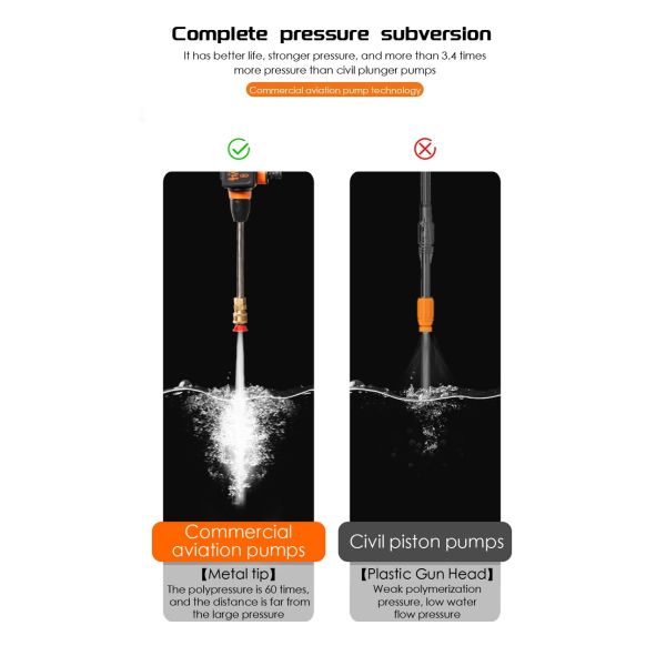 300W 24V Electric Pressure Washer with Hose Reel Green Electric Portable High Pressure Cleaner Machine Cordless Pressure