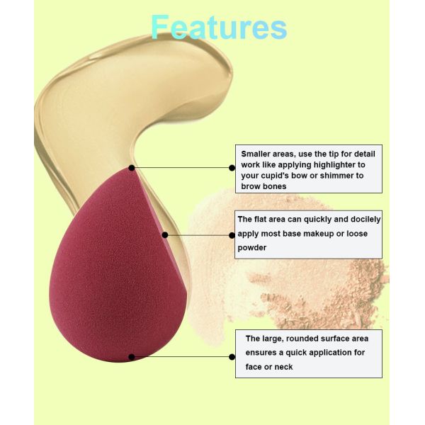 Полиуретан Blender стороны метки частного назначения и красоты тела гидрофильный