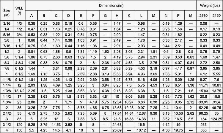 Специализированные шнурковые якорные оковы G-2130 ISO9001