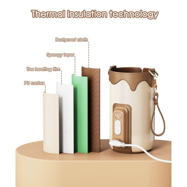 Portable Usb 10w Infant Milk Warmer Baby Bottle Heater Use To Car Travel Camp