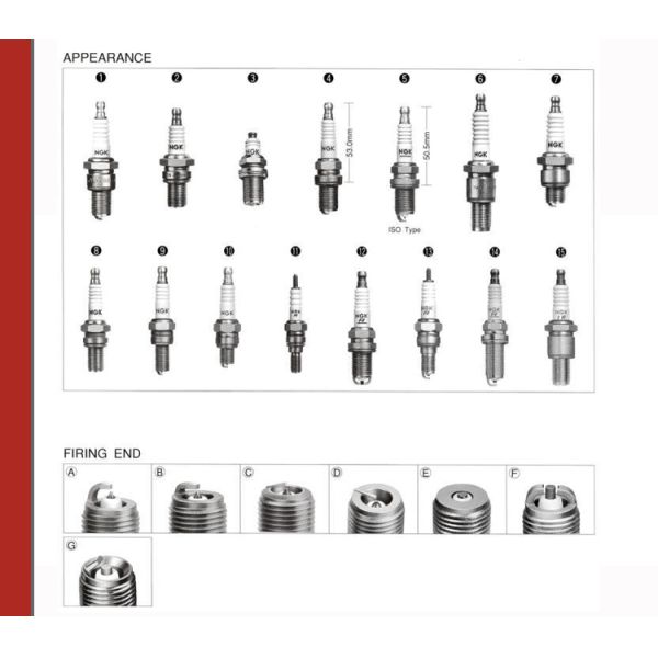 Car Fitment LZKAR6AP-11 6643 Iridium 4g64 Engine Spark Plug for Nissan 2006-2013 at NGK