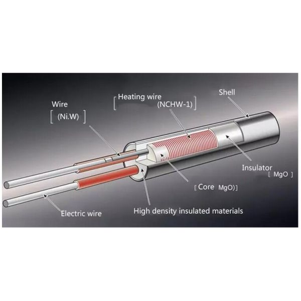 100W 110V Electric Cartridge Heater With Angle Lead Wire 203mm For Plastic Machinery