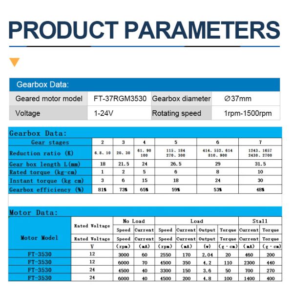 FT-37RGM3530 Excellent Quality Big Torque High Efficiency Silent 12v 2-10RPM Slow Speed Self Cleaning Cat Litter Box Motor Smart Cat Toilet Motor