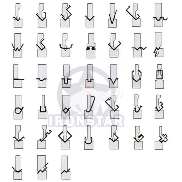 “m Foot Press Metal Bending Machine Hydraulic Foot Pedal Sheet Metal Press Brake For Galvanized PPGI Roof Panel Metal Folding Processing”