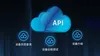 Cloud AC Wireless Network Management Solution