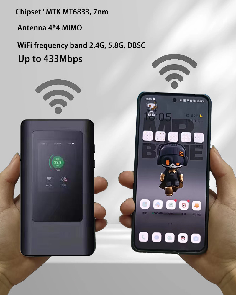 Мини маршрутизатор модема Wifi 5G, маршрутизатор набора микросхем MT6833 5G беспроводной со слотом SIM