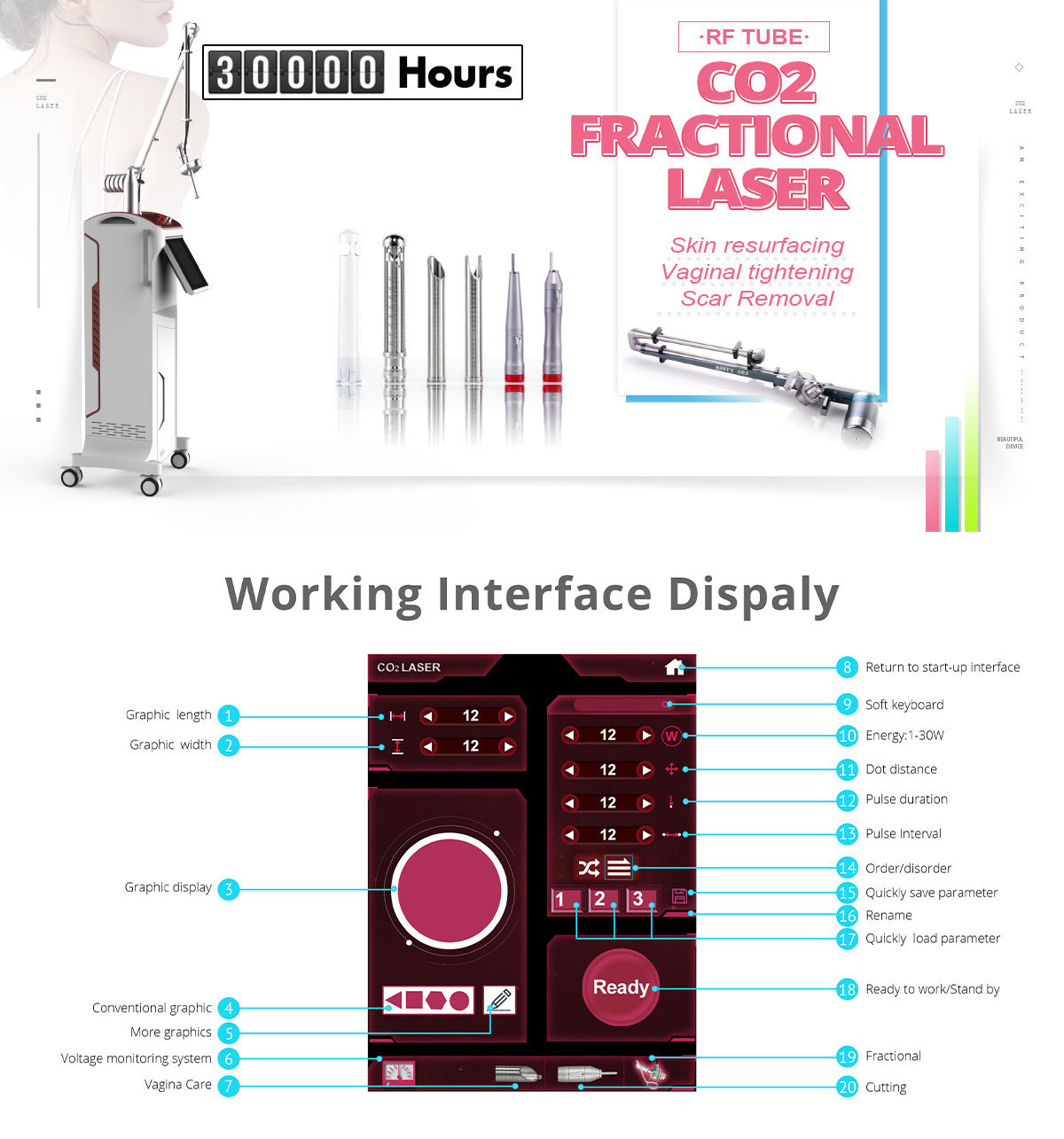 Машина лазера частичного СО2 RF 10600nm 10.6um влагалищная затягивая