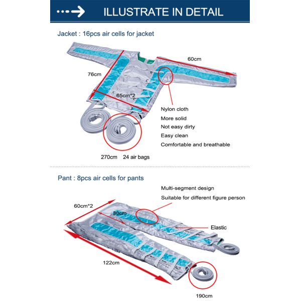 Full Body Pressotherapy Slimming Machine Air Pressure Lymphatic Drainage Machine
