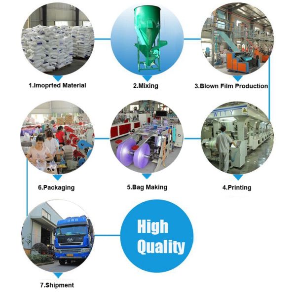 Factory Supply 100% Biodegradable T-Shirt Garbage Bag,Corn Starch Plastic Compostable Trash Bag Compostable Biodegradabl